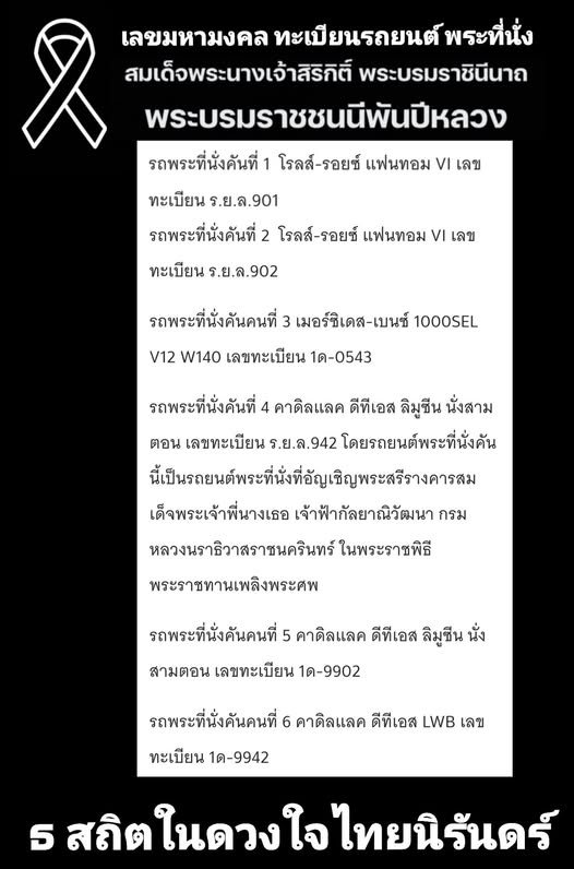 เลขมหามงคลสมเด็จพระนางเจ้าสิริกิติ์ งวด 01/11/68