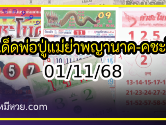 เลขเด็ดพ่อปู่แม่ย่าพญานาค-คำชะโนด งวด 01/11/68