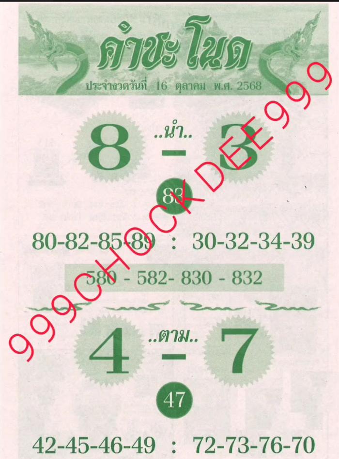 เลขเด็ดพ่อปู่แม่ย่าพญานาค-คำชะโนด งวด 16/10/68
