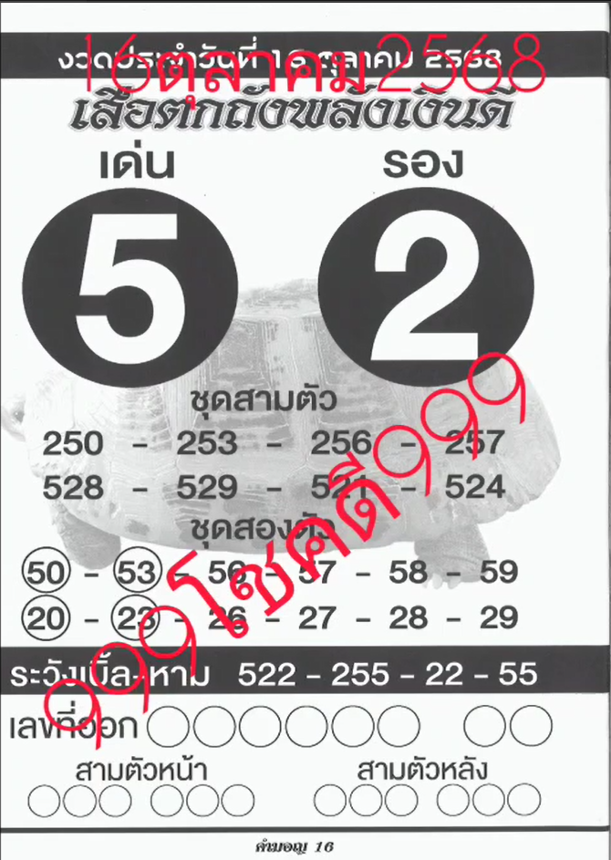 รวมเลขเด็ดหวยซองเด่นๆ แม่นๆ งวด 16/10/68