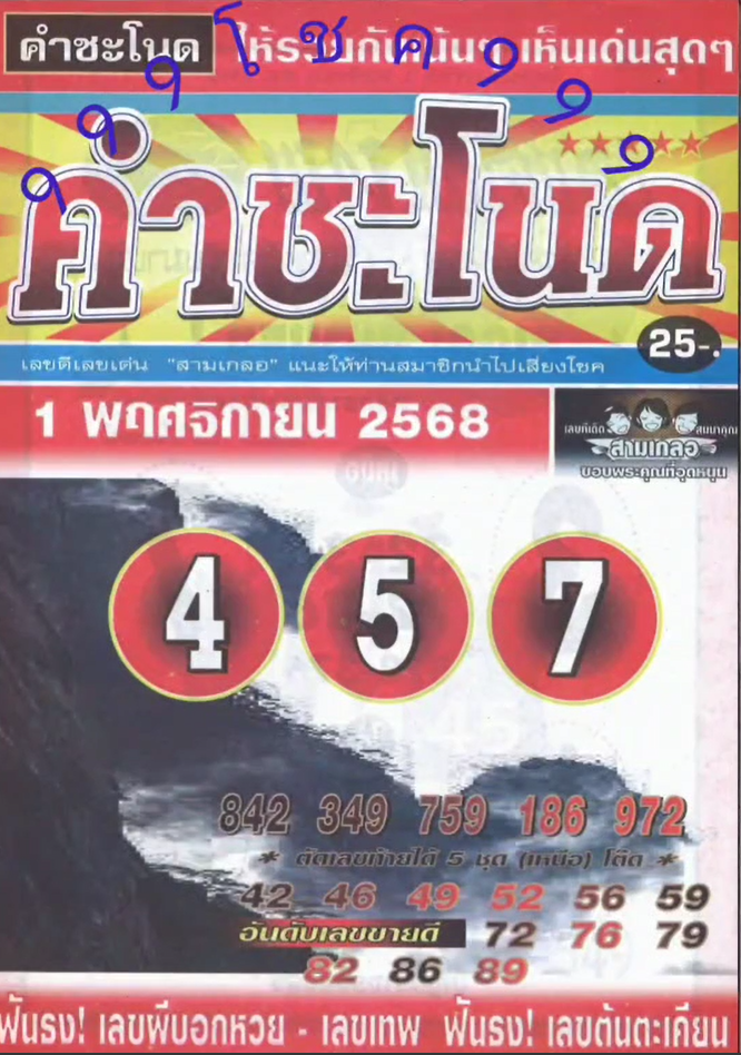 เลขเด็ดพ่อปู่แม่ย่าพญานาค-คำชะโนด งวด 01/11/68