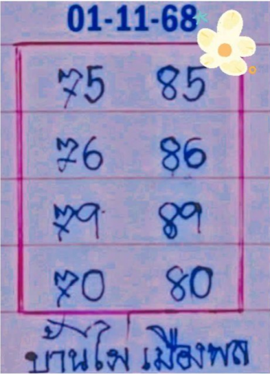 เลขเด็ดหวยเขียนมือ คอหวยตามหาทุกงวด 01/11/68