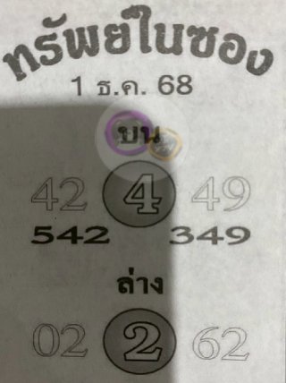 หวยซองทรัพย์ในซอง 01/12/68,เลขเด็ดงวดนี้,เลขหวยซอง
