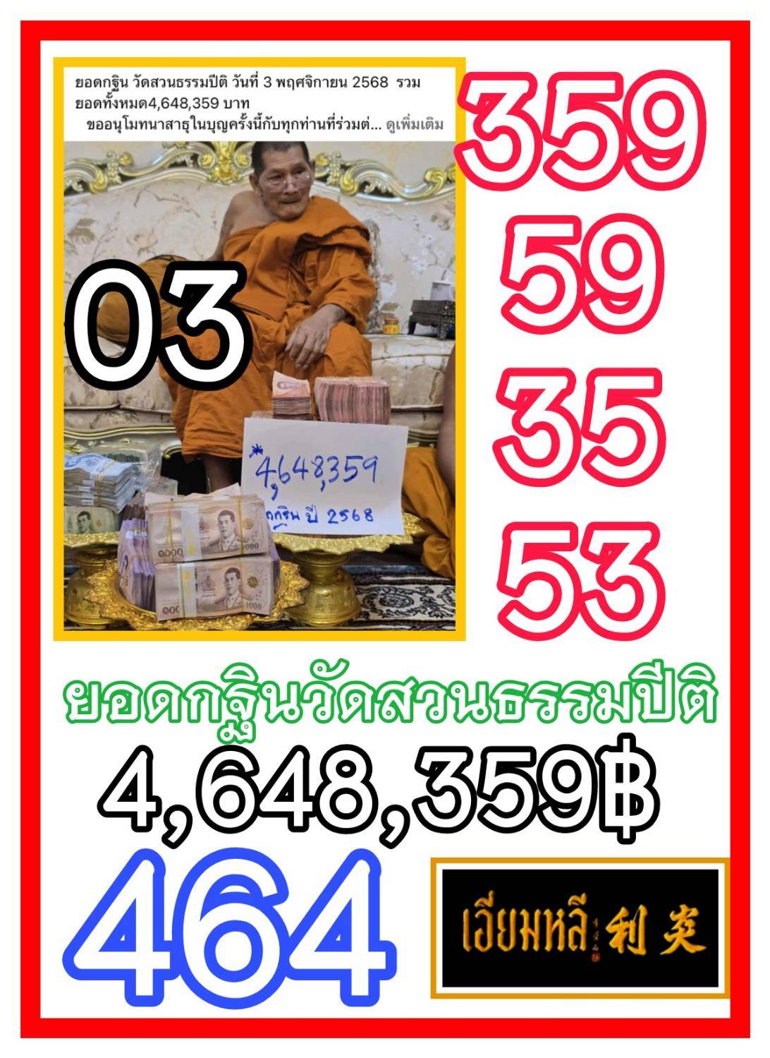 รวมเลขอาจารย์เกจิวัดดังทั่วประเทศที่ทุกคนรอคอย งวด 16/11/68