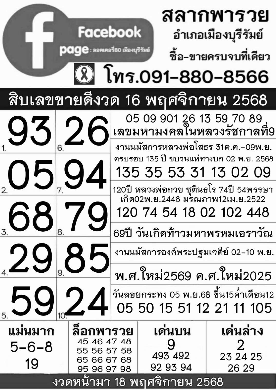 รวมทุกสำนัก 10 เลขดังคนแห่ซื้อเยอะ 16/11/68 เลขห้ามพลาดเด้อสู