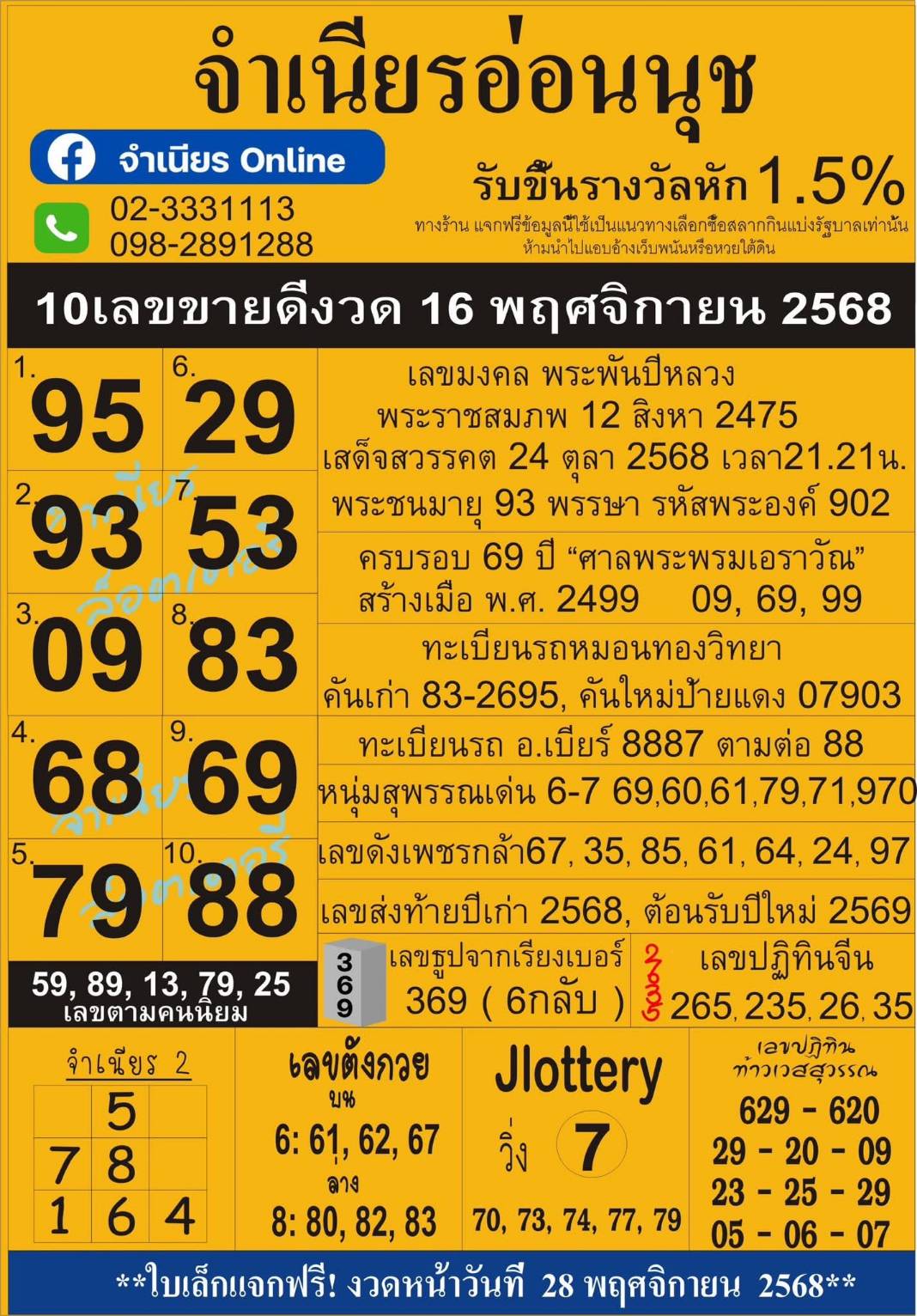 เลขเด็ดสลากใบแดง-แม่จำเนียรอ่อนนุช 16/11/68 [สิบเลขเด็ดขายดี]