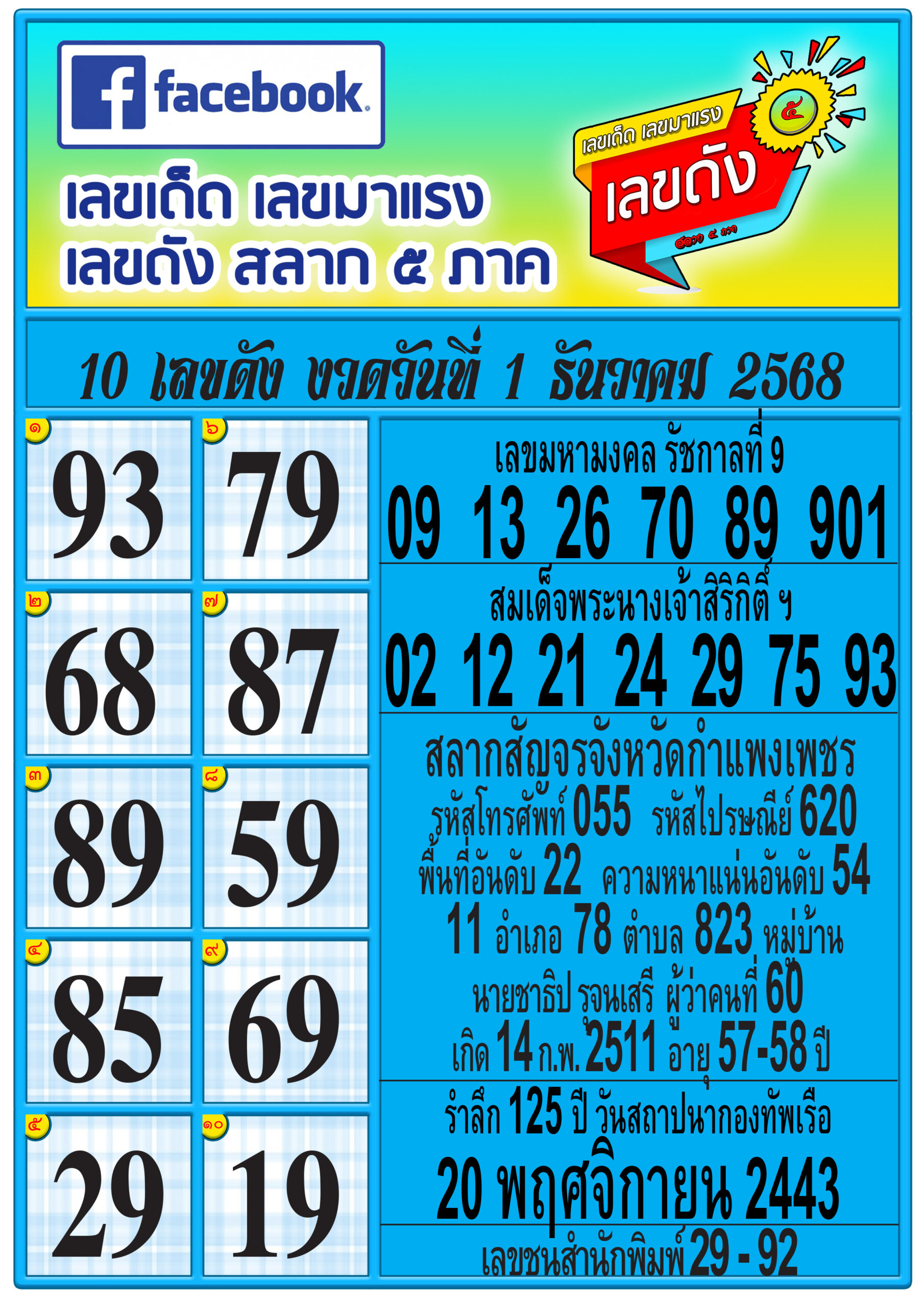 รวมทุกสำนัก 10 เลขดังคนแห่ซื้อเยอะ 01/12/68 เลขห้ามพลาดเด้อสู