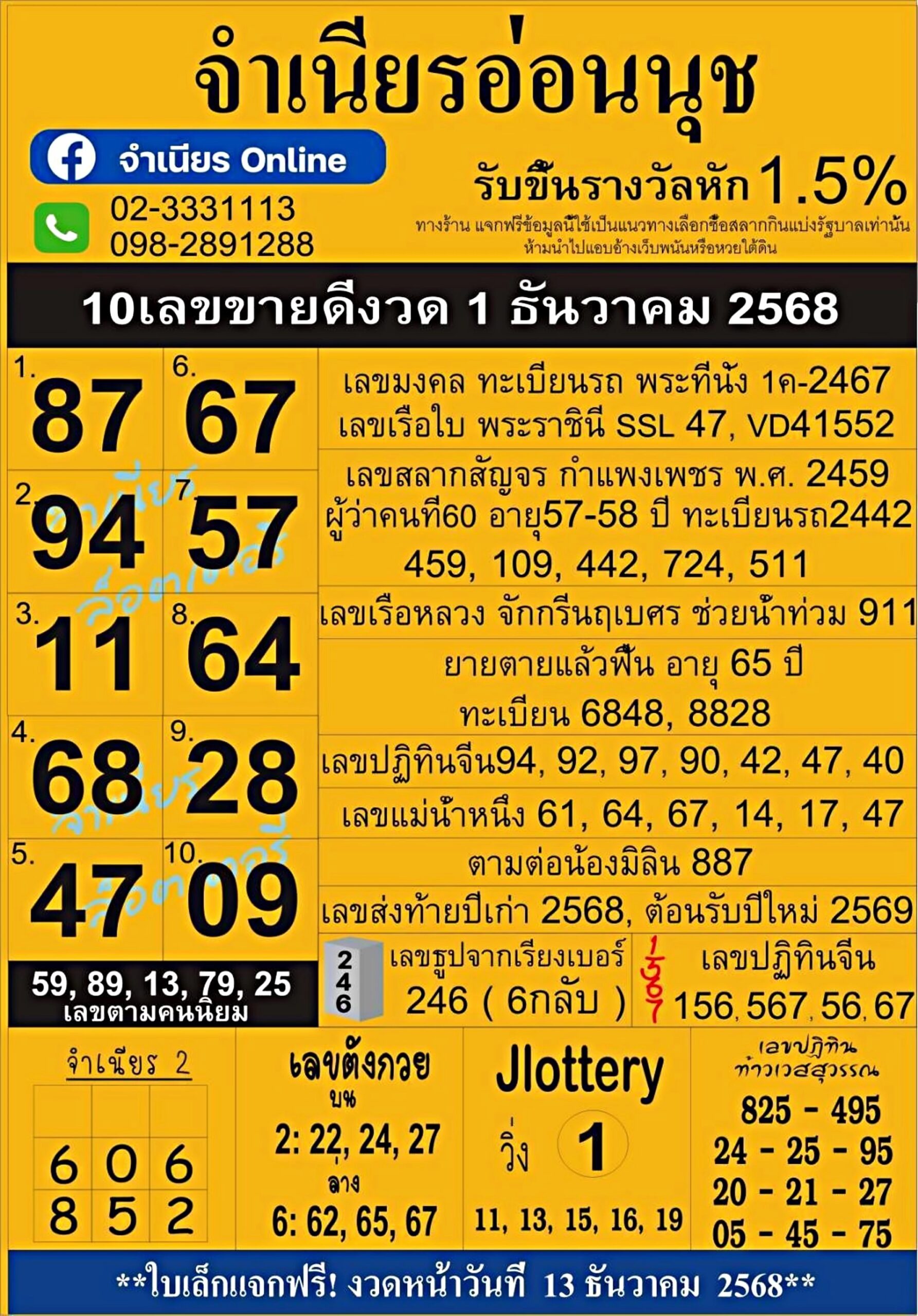 เลขเด็ดสลากใบแดง-แม่จำเนียรอ่อนนุช 01/12/68 [สิบเลขเด็ดขายดี]
