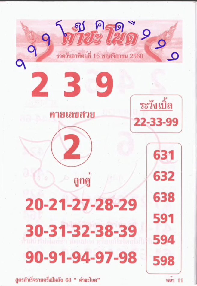 เลขเด็ดพ่อปู่แม่ย่าพญานาค-คำชะโนด งวด 16/11/68