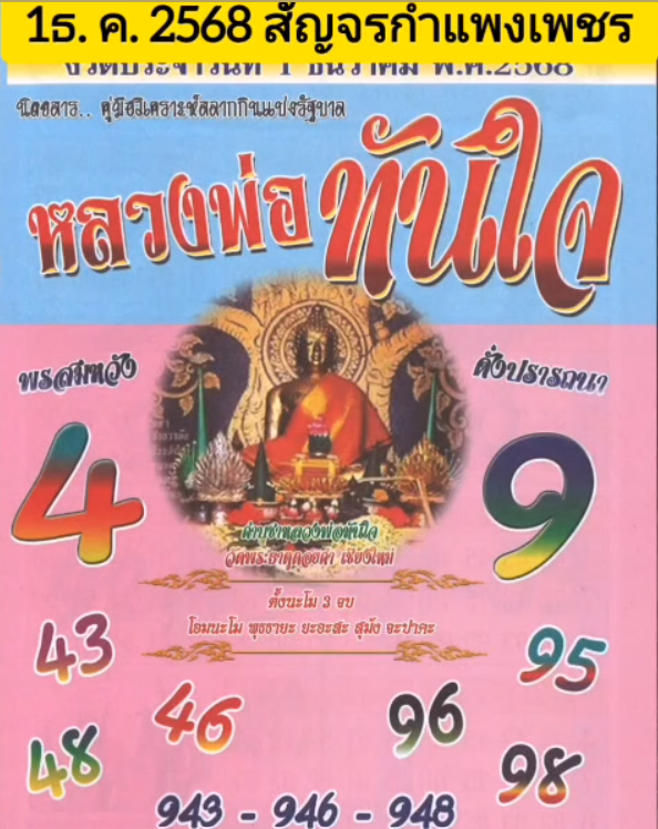 รวมเลขเด็ดหวยซองเด่นๆ แม่นๆ งวด 01/12/68