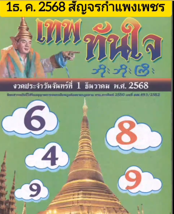 รวมเลขเด็ดหวยซองเด่นๆ แม่นๆ งวด 01/12/68