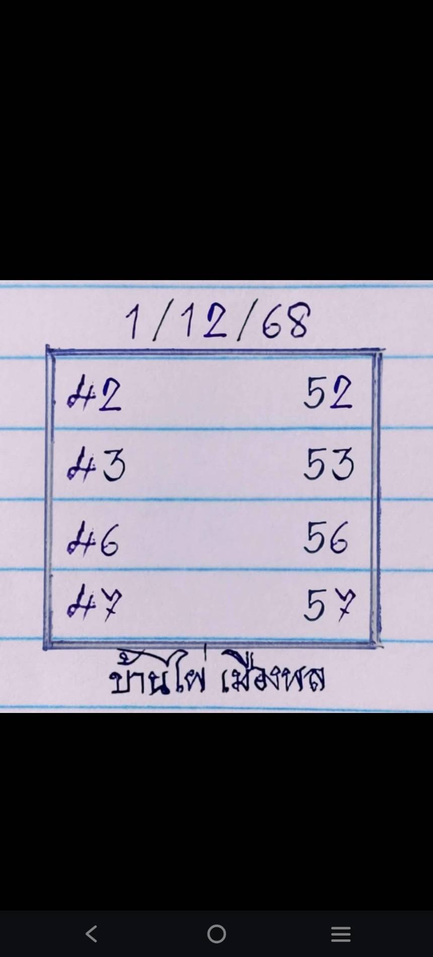 เลขเด็ดหวยเขียนมือ คอหวยตามหาทุกงวด 16/12/68