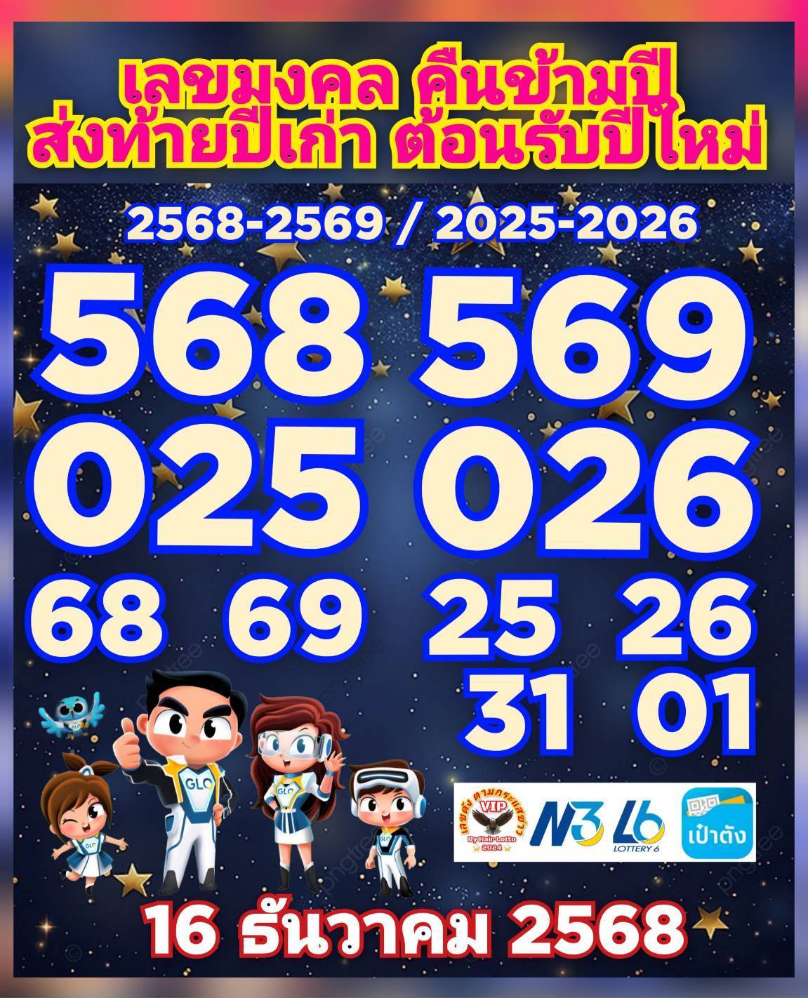 เลขเด็ดเลขดังวันสำคัญ งวดวันที่ 16 ธันวาคม 2568