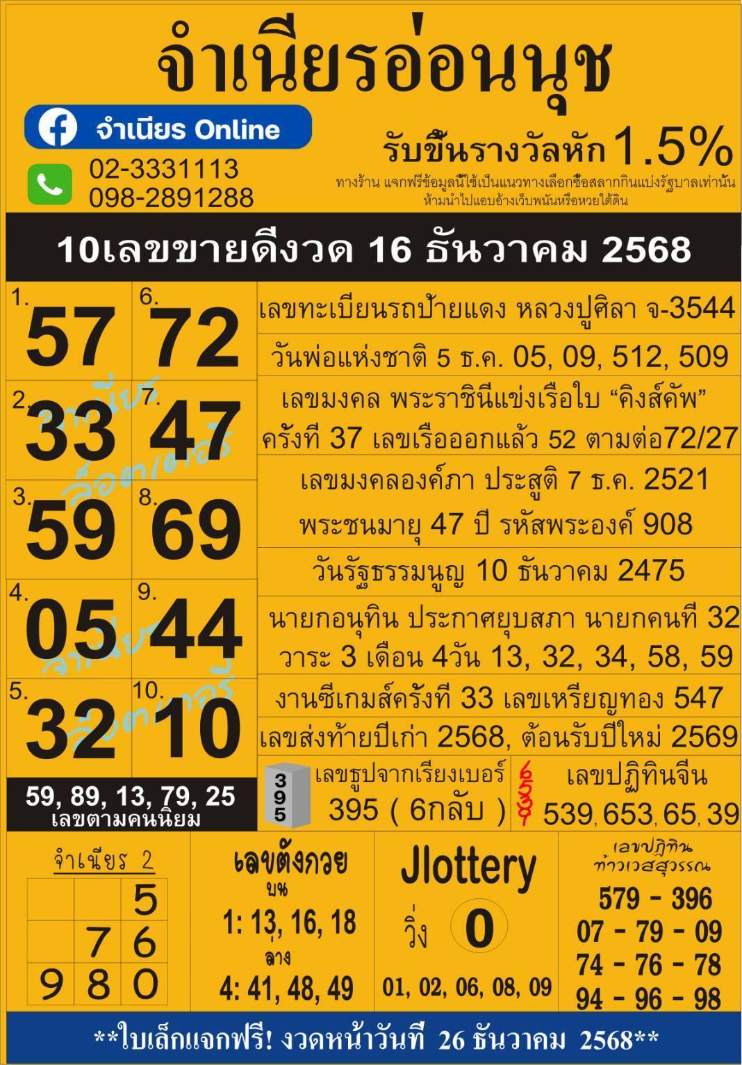 เลขเด็ดสลากใบแดง-แม่จำเนียรอ่อนนุช 16/12/68 [สิบเลขเด็ดขายดี]