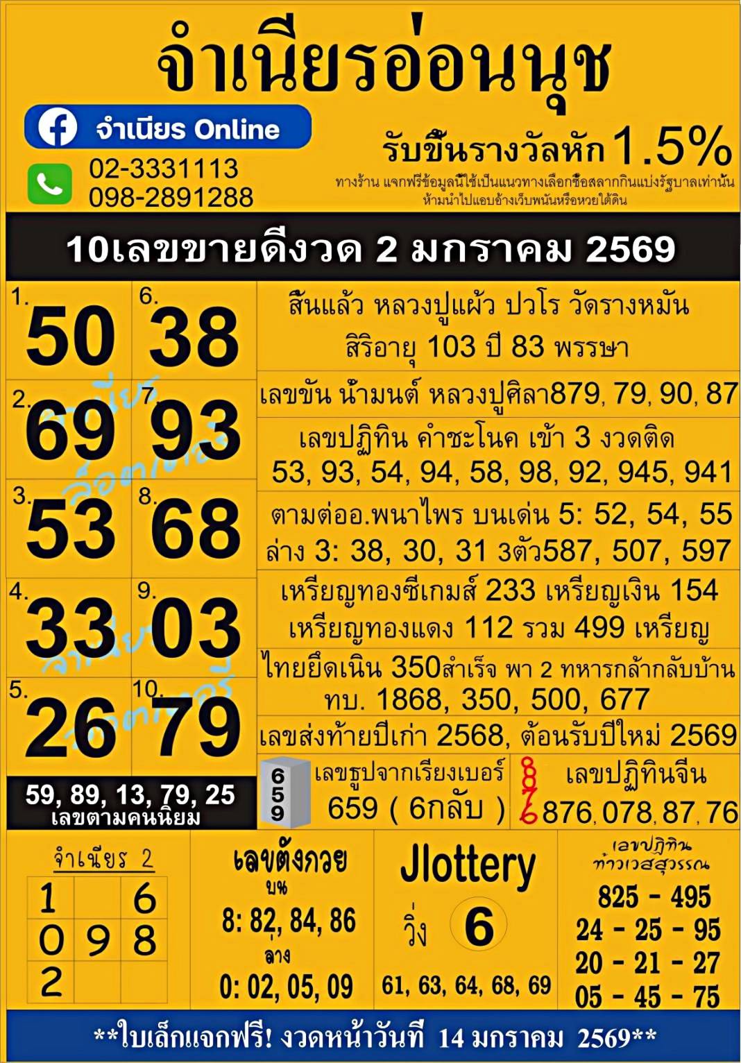 เลขเด็ดสลากใบแดง-แม่จำเนียรอ่อนนุช 02/01/69 [สิบเลขเด็ดขายดี]