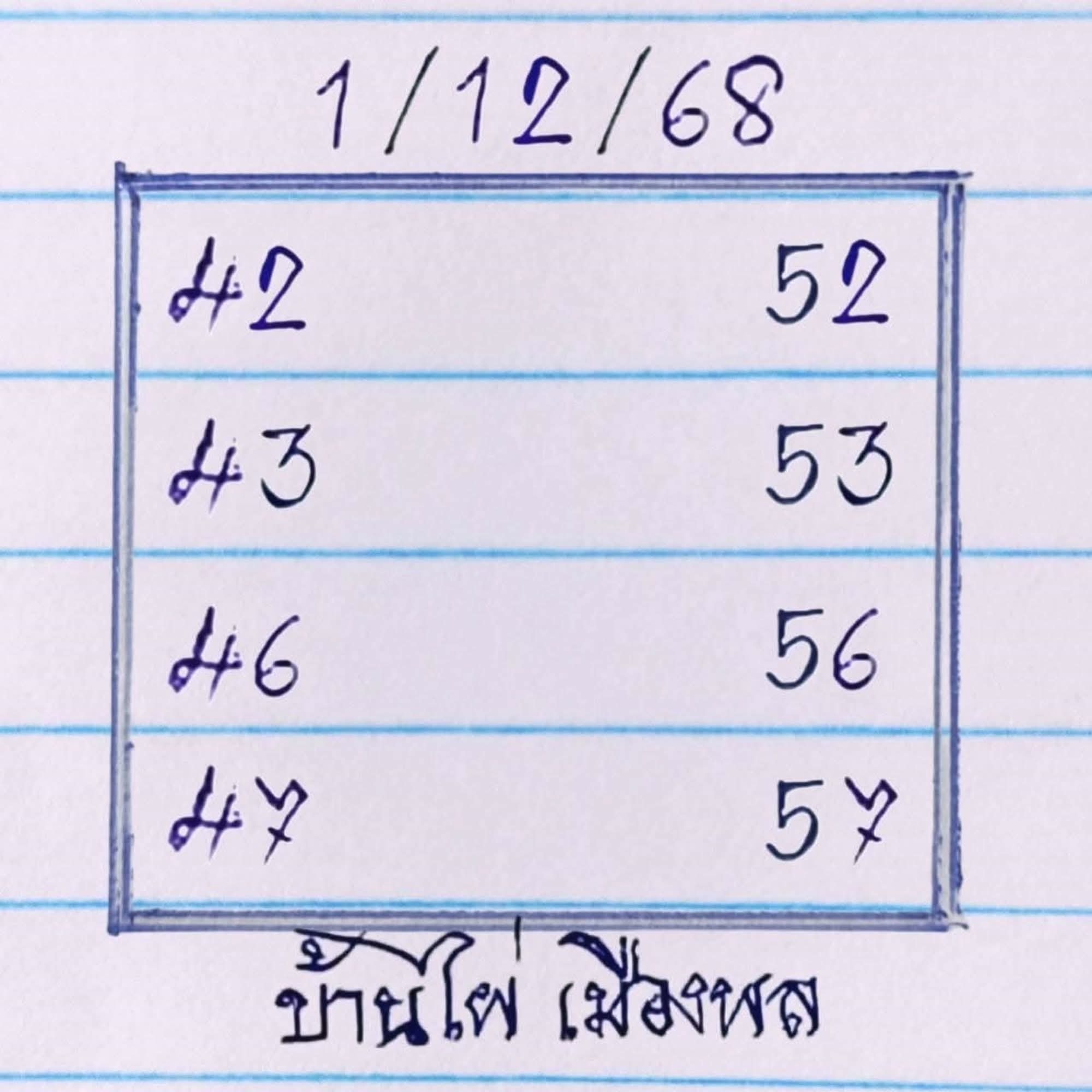เลขเด็ดหวยเขียนมือ คอหวยตามหาทุกงวด 02/01/69