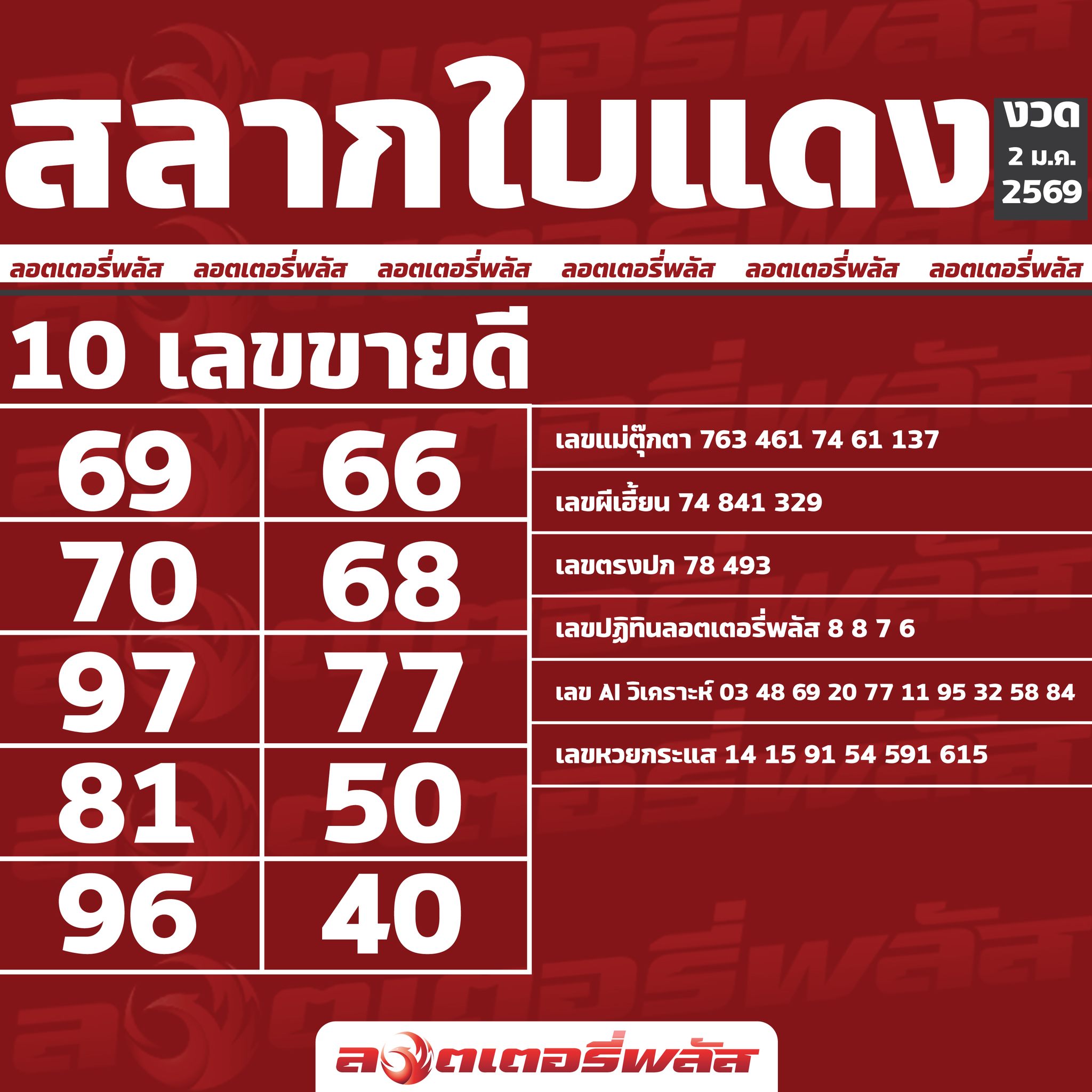 เลขเด็ดสลากใบแดง-แม่จำเนียรอ่อนนุช 02/01/69 [สิบเลขเด็ดขายดี]