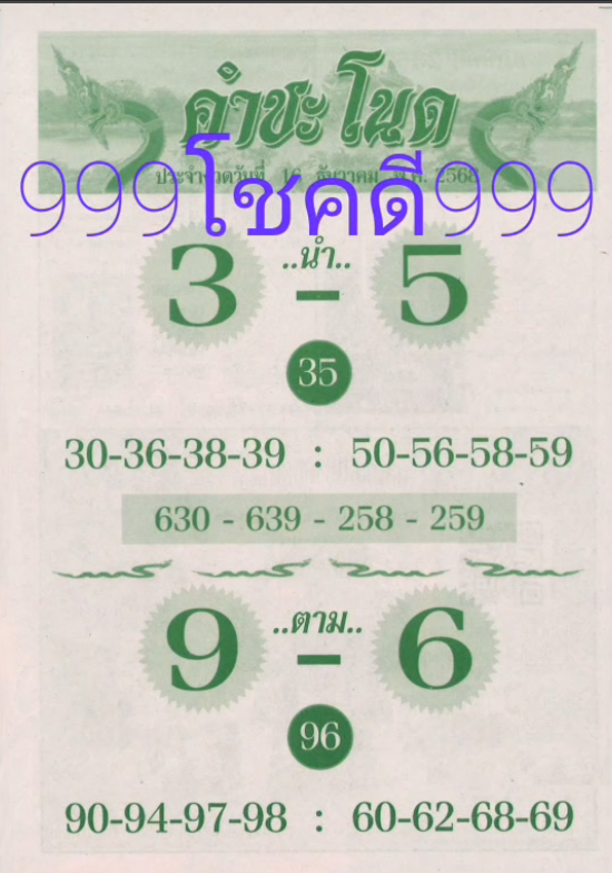 เลขเด็ดพ่อปู่แม่ย่าพญานาค-คำชะโนด งวด 16/12/68