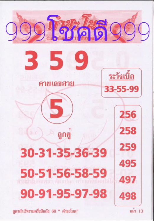 เลขเด็ดพ่อปู่แม่ย่าพญานาค-คำชะโนด งวด 16/12/68