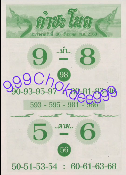 เลขเด็ดพ่อปู่แม่ย่าพญานาค-คำชะโนด งวด 02/01/69