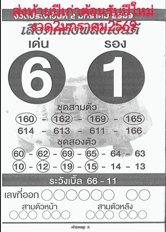 รวมเลขเด็ดหวยซองเด่นๆ แม่นๆ งวด 02/01/69
