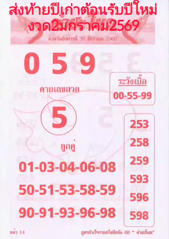 เลขเด็ดพ่อปู่แม่ย่าพญานาค-คำชะโนด งวด 02/01/69