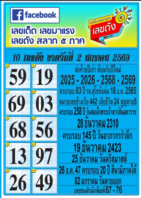 รวมทุกสำนัก 10 เลขดังคนแห่ซื้อเยอะ 02/01/69 เลขห้ามพลาดเด้อสู