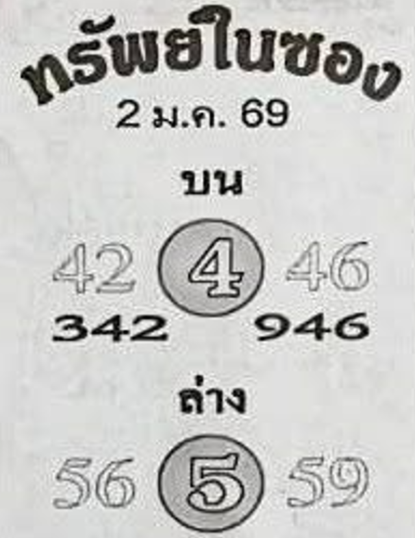 หวยซองทรัพย์ในซอง 02/01/69,เลขเด็ดงวดนี้,เลขหวยซอง