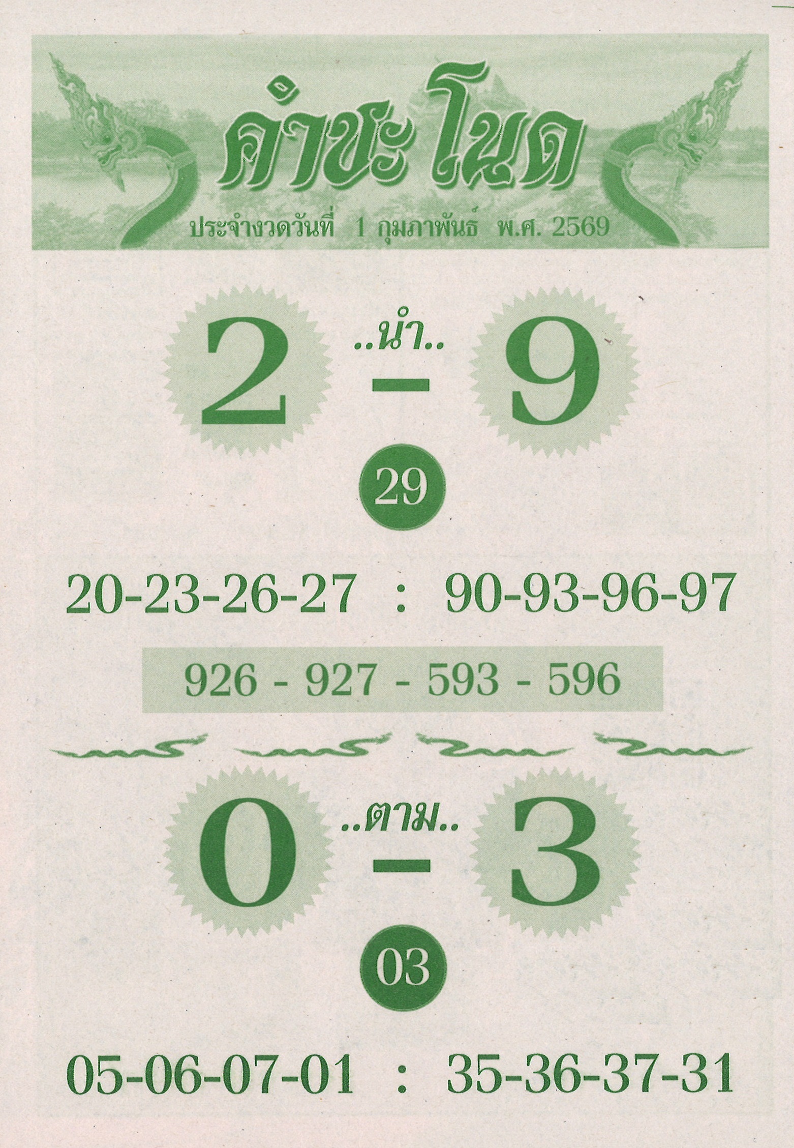 เลขเด็ดพ่อปู่แม่ย่าพญานาค-คำชะโนด งวด 01/02/69