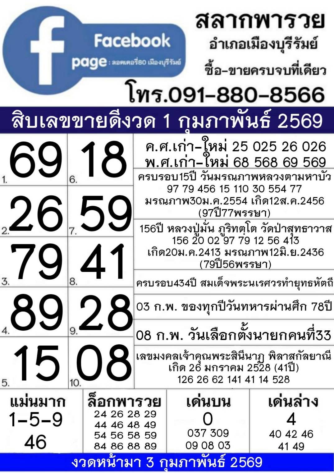 รวมทุกสำนัก 10 เลขดังคนแห่ซื้อเยอะ 01/02/69 เลขห้ามพลาดเด้อสู