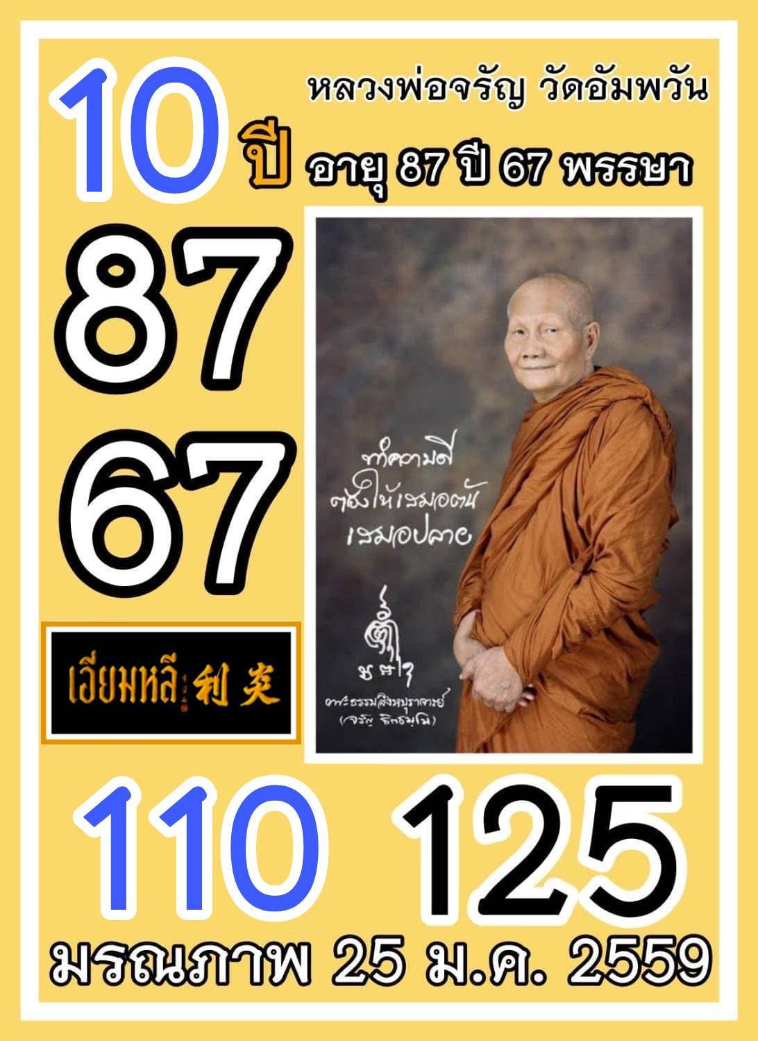 รวมเลขอาจารย์เกจิวัดดังทั่วประเทศที่ทุกคนรอคอย งวด 02/01/69