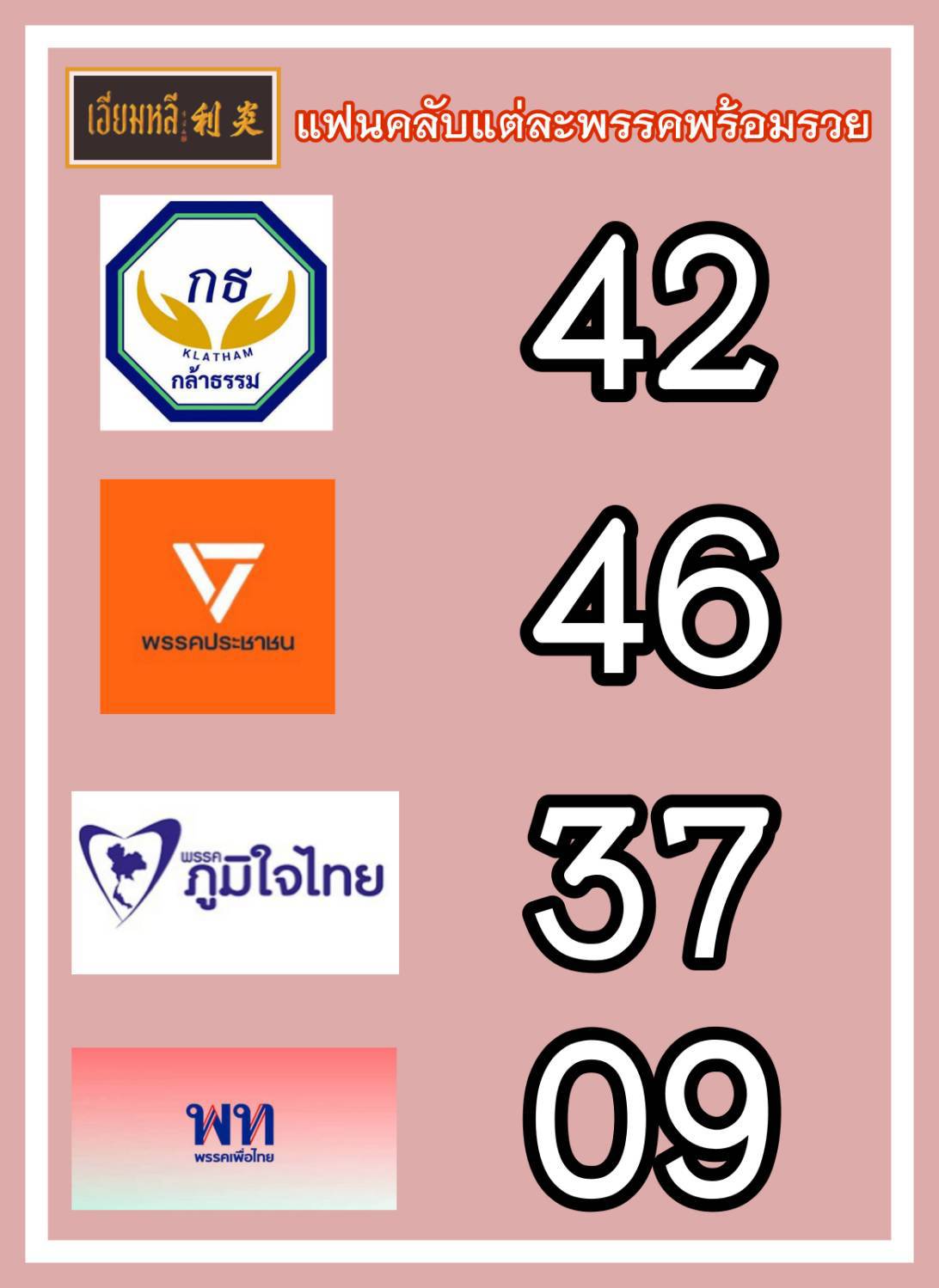 เลขเด็ดเลือกตั้ง 2569 รัฐบาลจัดเลข งวด 01/02/69
