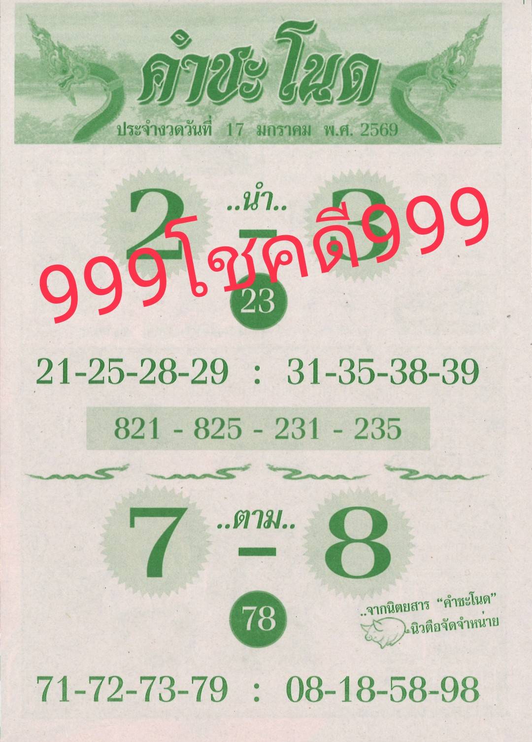 เลขเด็ดพ่อปู่แม่ย่าพญานาค-คำชะโนด งวด 17/01/69