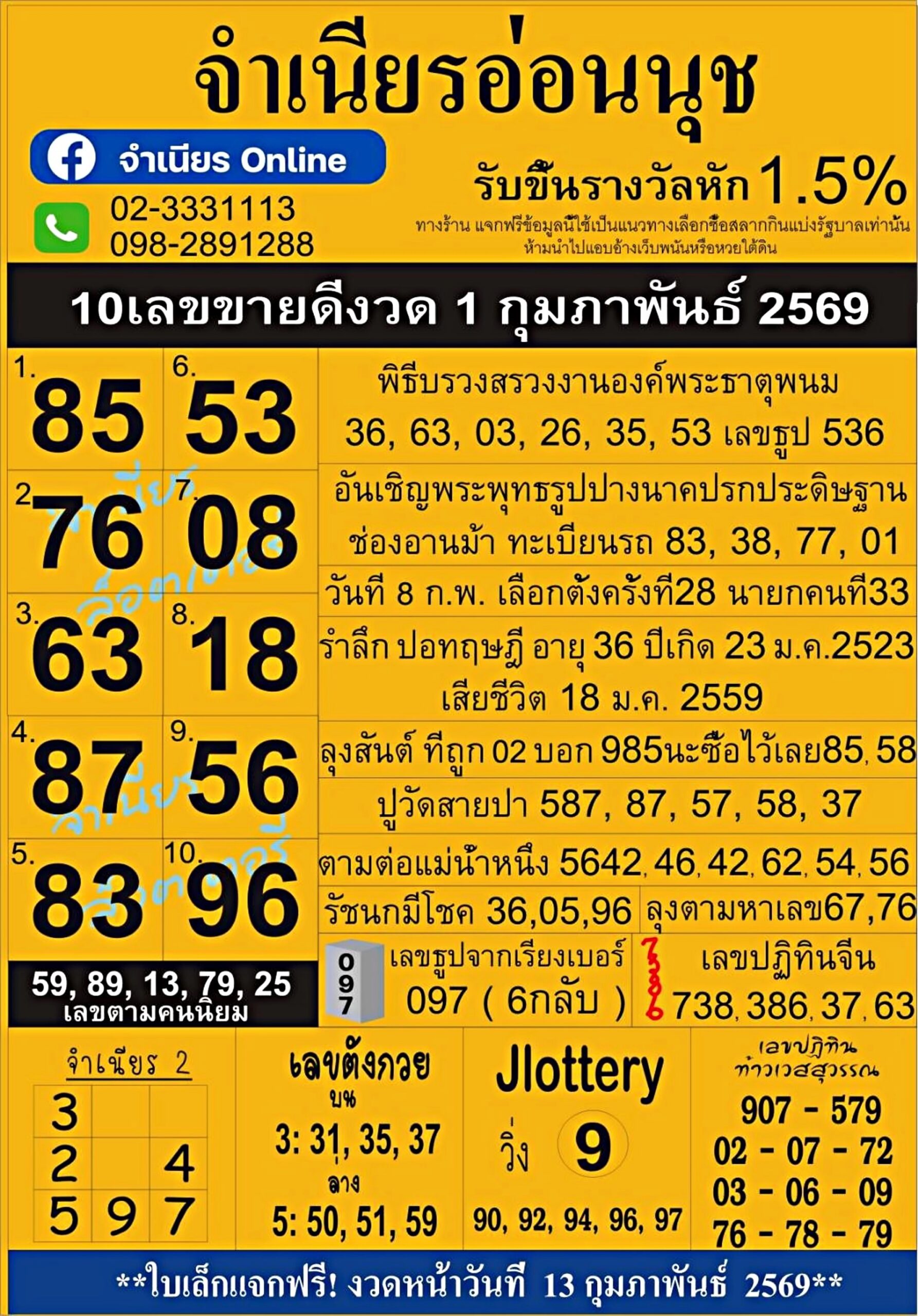 เลขเด็ดสลากใบแดง-แม่จำเนียรอ่อนนุช 01/02/69 [สิบเลขเด็ดขายดี]