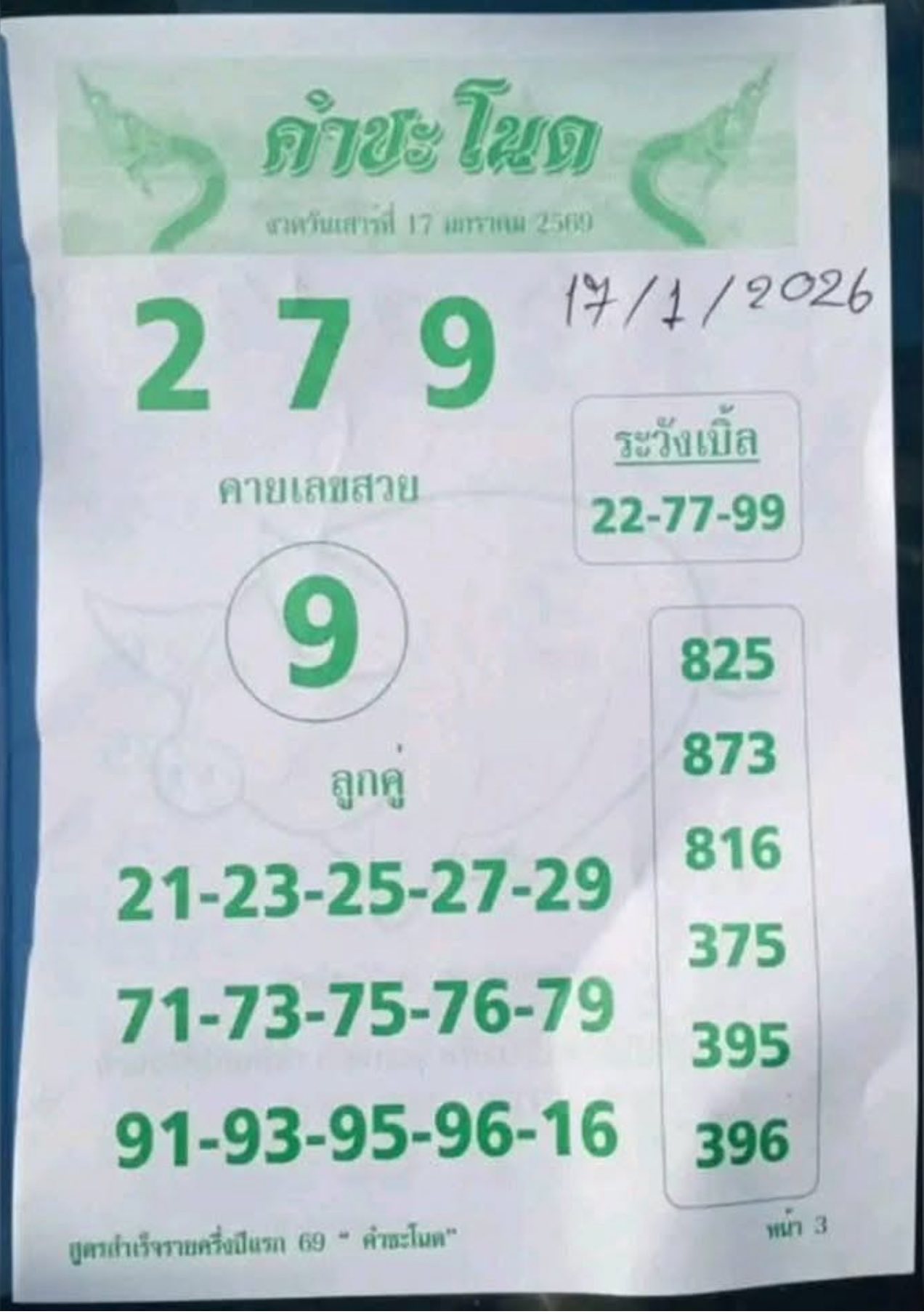 เลขเด็ดพ่อปู่แม่ย่าพญานาค-คำชะโนด งวด 17/01/69