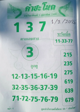 เลขเด็ดพ่อปู่แม่ย่าพญานาค-คำชะโนด งวด 01/02/69