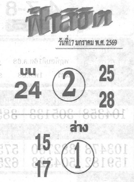 หวยซอง ฟ้าลิขิต 17/01/69, หวยซอง ฟ้าลิขิต 17/01/69, หวยซอง ฟ้าลิขิต 17 ม.ค. 69, หวยซอง ฟ้าลิขิต, เลขเด็ดงวดนี้