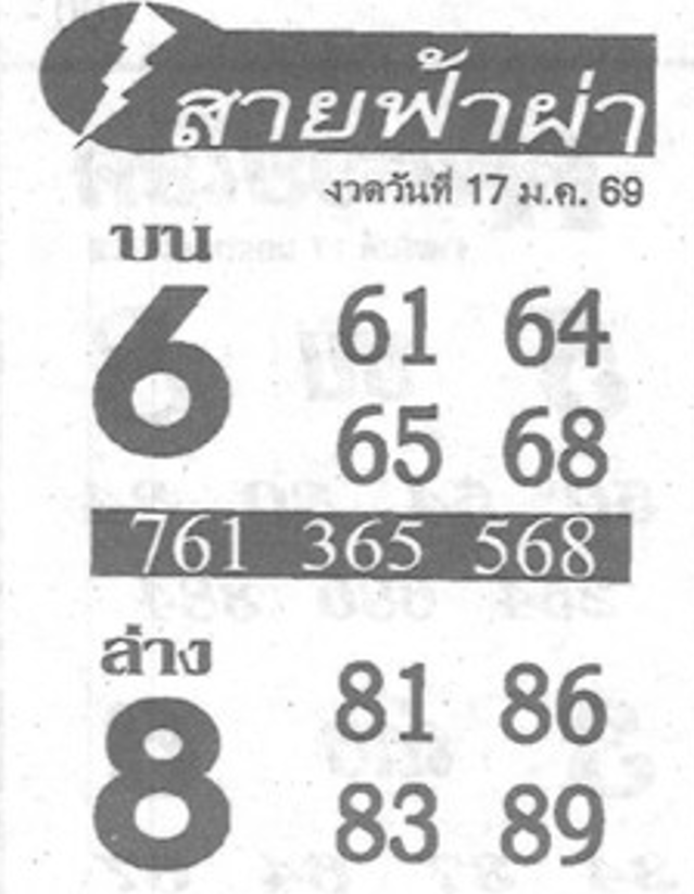 หวยซอง สายฟ้าผ่า 17/01/69
