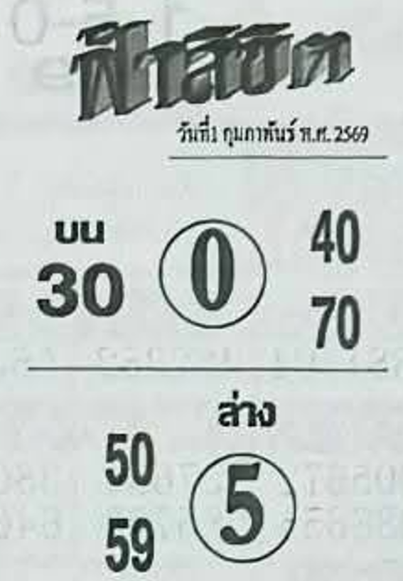 หวยซอง ฟ้าลิขิต 01/02/69, หวยซอง ฟ้าลิขิต 01/02/69, หวยซอง ฟ้าลิขิต 01 ก.พ. 69, หวยซอง ฟ้าลิขิต, เลขเด็ดงวดนี้