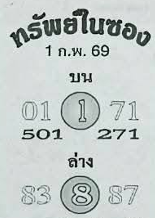 หวยซองทรัพย์ในซอง 01/02/69 สำหรับแฟนชุดหวยทรัพย์ในซอง