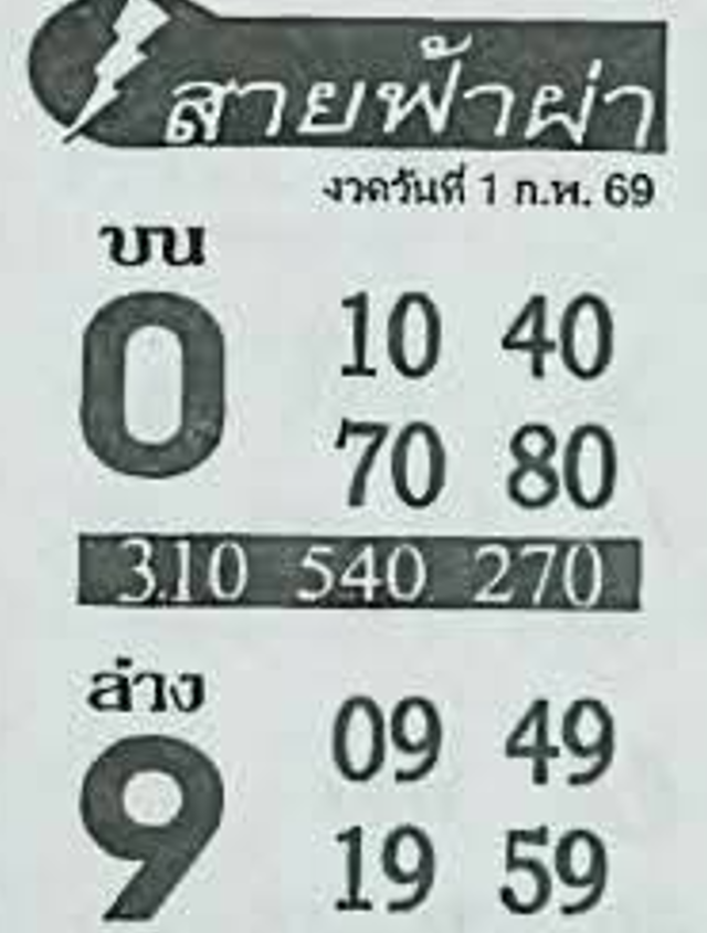 หวยซอง สายฟ้าผ่า 01/02/69