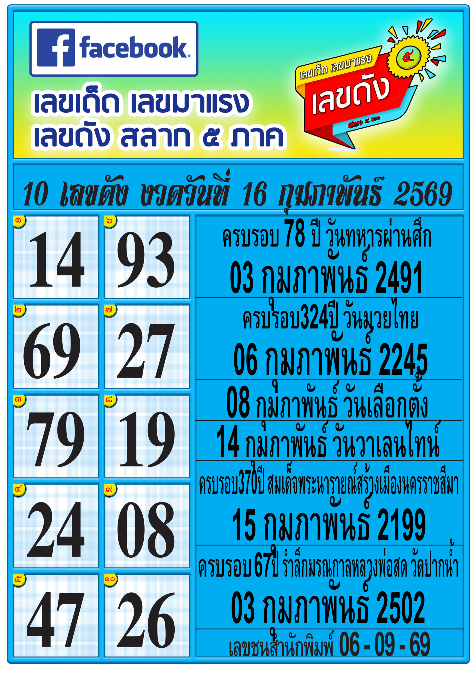 รวมทุกสำนัก 10 เลขดังคนแห่ซื้อเยอะ 16/02/69 เลขห้ามพลาดเด้อสู