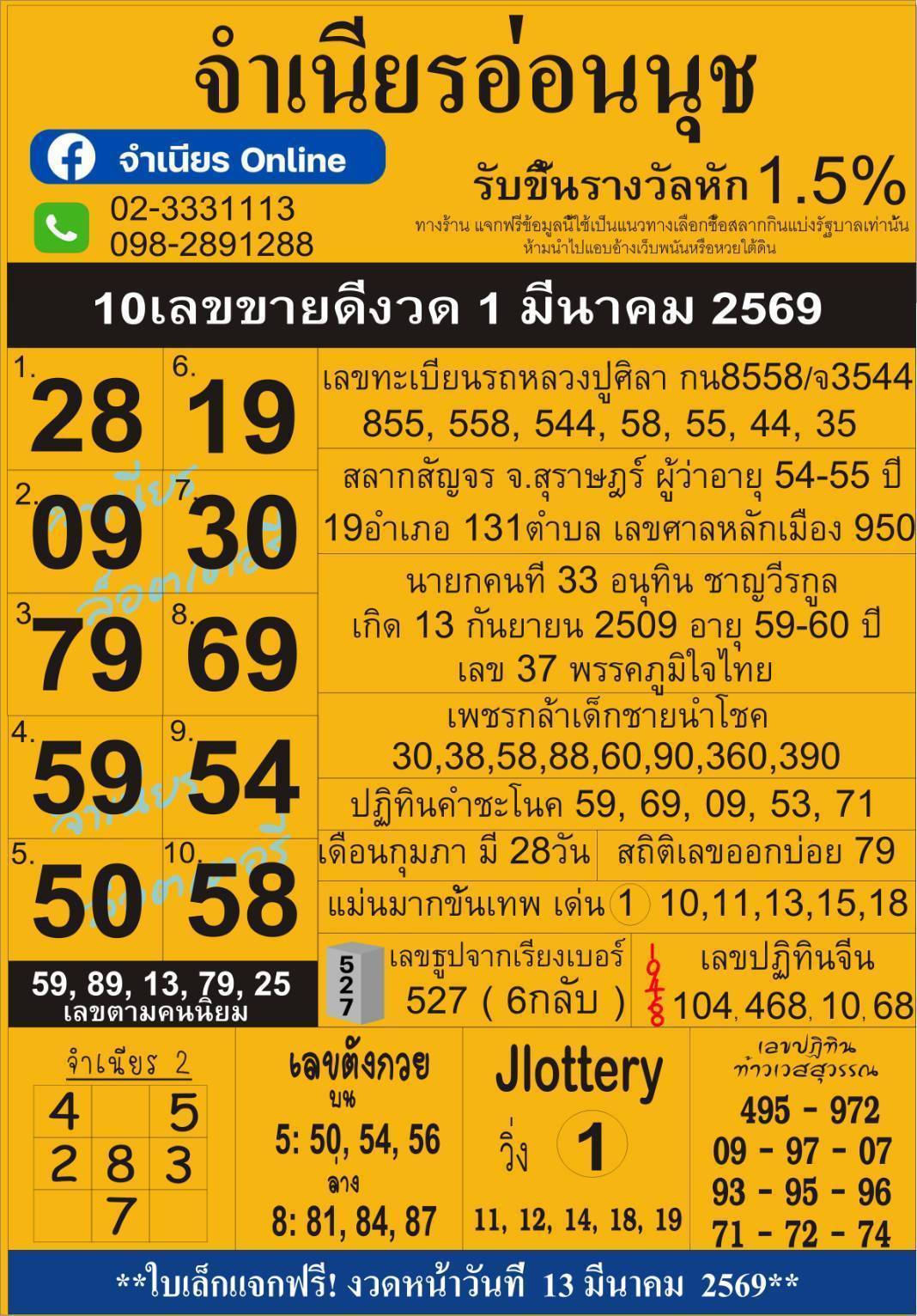 เลขเด็ดสลากใบแดง-แม่จำเนียรอ่อนนุช 01/03/69 [สิบเลขเด็ดขายดี]