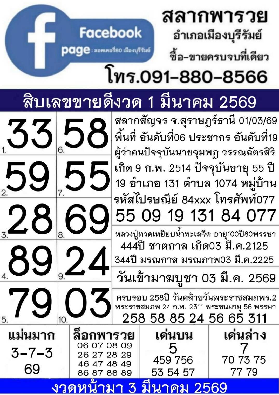 รวมทุกสำนัก 10 เลขดังคนแห่ซื้อเยอะ 01/03/69 เลขห้ามพลาดเด้อสู