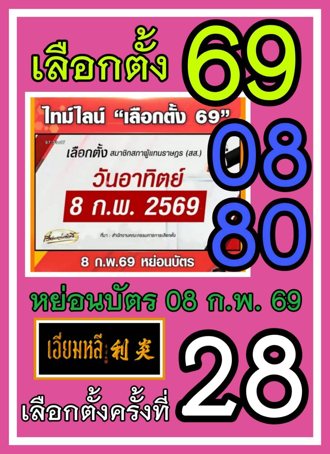เลขเด็ดเลขดังวันสำคัญ งวดวันที่ 16 กุมภาพันธ์ 2569