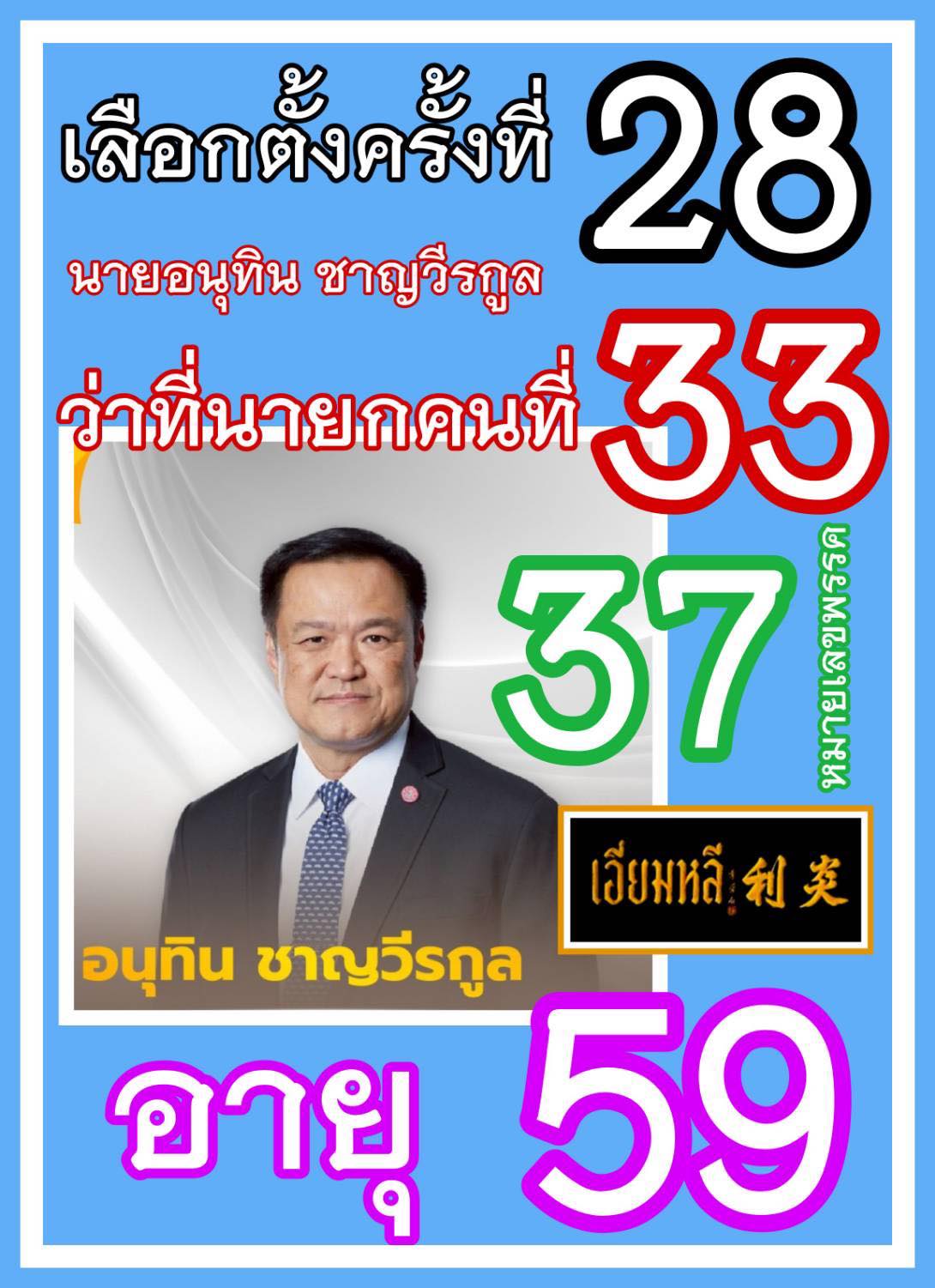 เลขเด็ดเลือกตั้ง 2569 รัฐบาลจัดเลข งวด 16/02/69