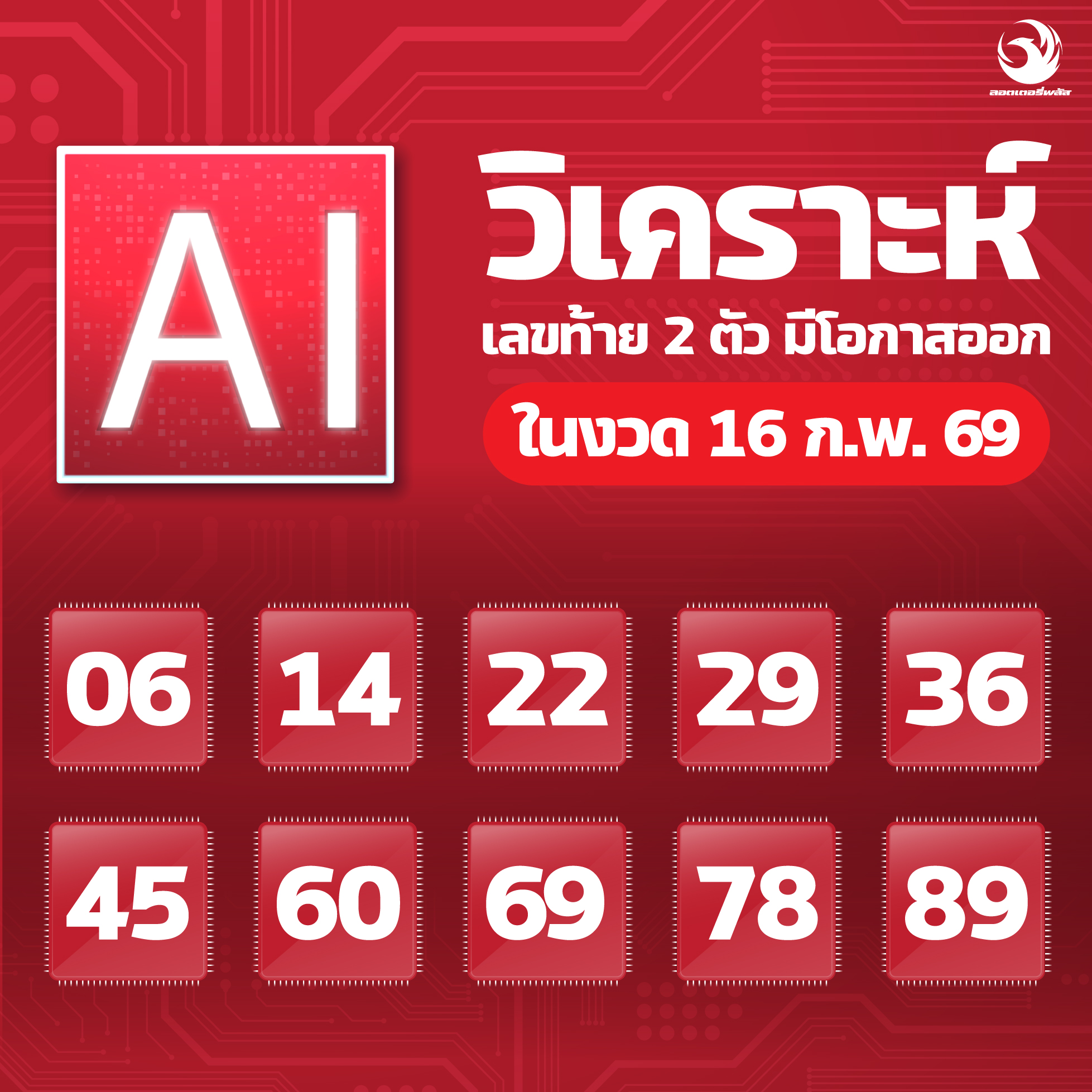 เลขเด็ดสลากใบแดง-แม่จำเนียรอ่อนนุช 16/02/69 [สิบเลขเด็ดขายดี]