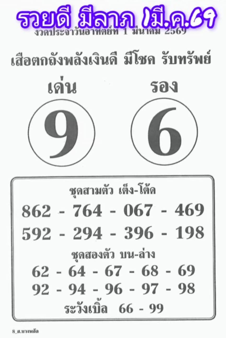 รวมเลขเด็ดหวยซองเด่นๆ แม่นๆ งวด 01/03/69