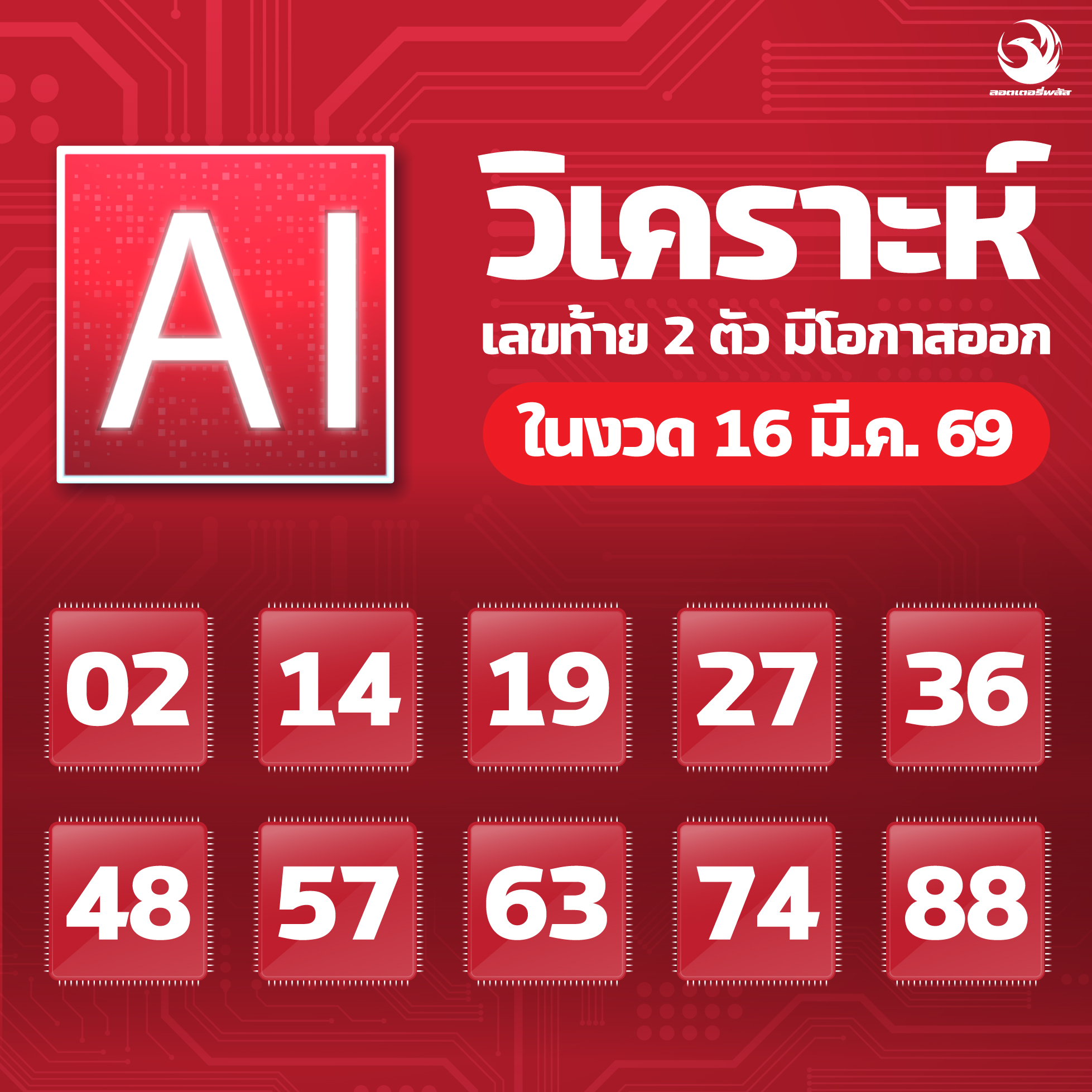 เลขเด็ดสลากใบแดง-แม่จำเนียรอ่อนนุช 16/03/69 [สิบเลขเด็ดขายดี]