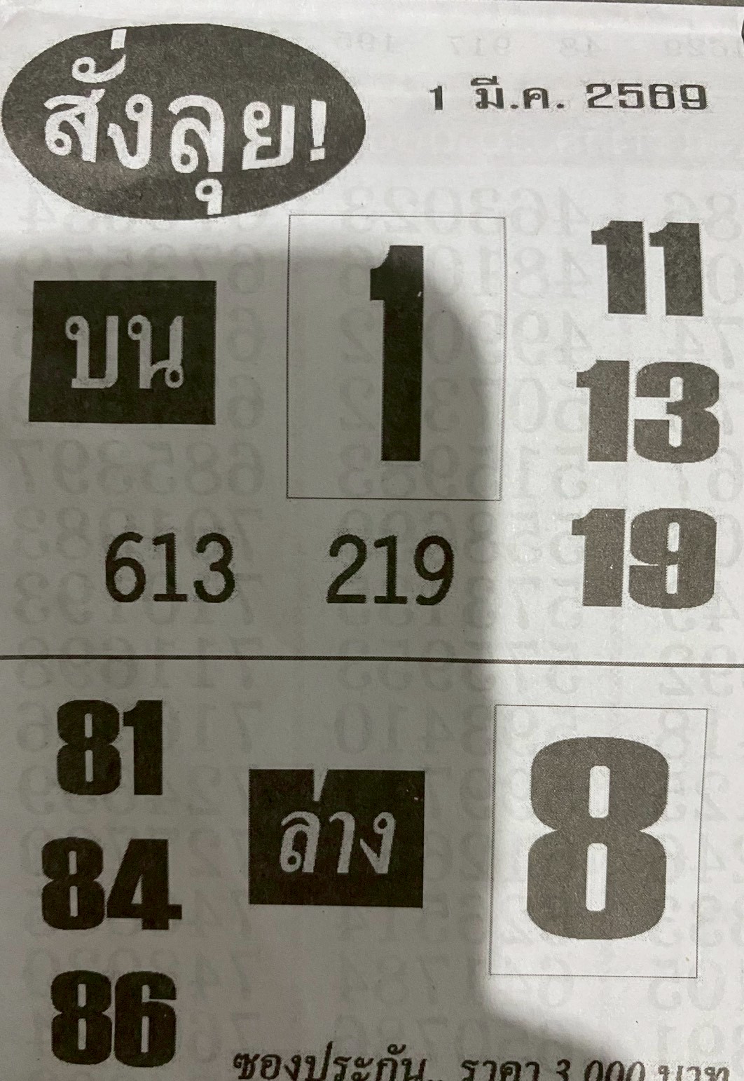 หวยซองสั่งลุย 01/03/69 สำหรับแฟนหวยซองพรุ่งนี้รวย